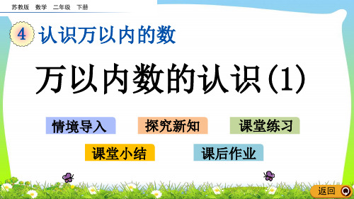 新苏教版二年级下册数学课件-4.5 万以内数的认识(1) (共21张PPT)