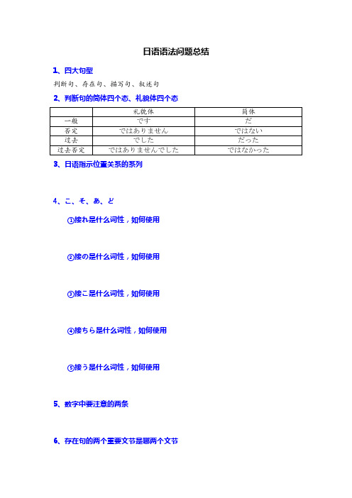 日语语法问题总结