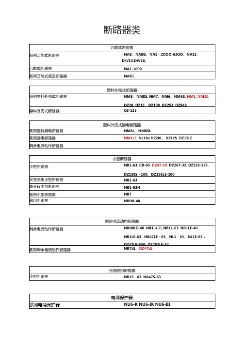 正泰产品系列类别剖析