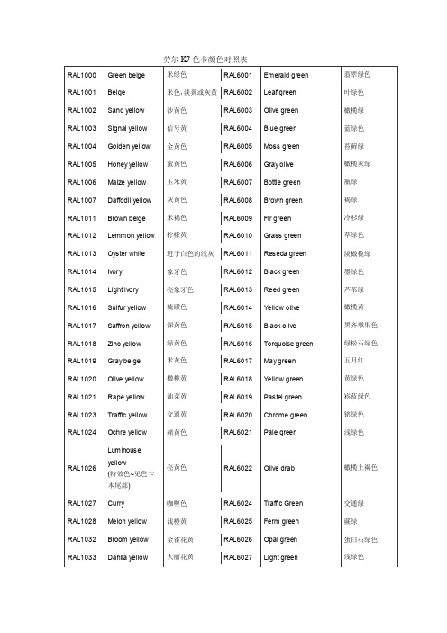 劳尔K7色卡颜色对照表