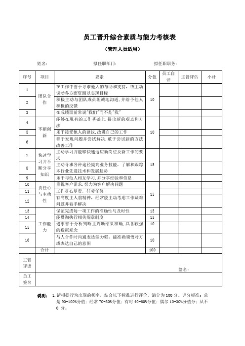 员工晋升综合素质与能力考核表(管理人员适用)