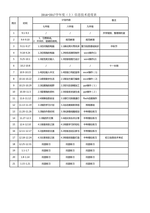 2016-2017上信息技术教学进度表