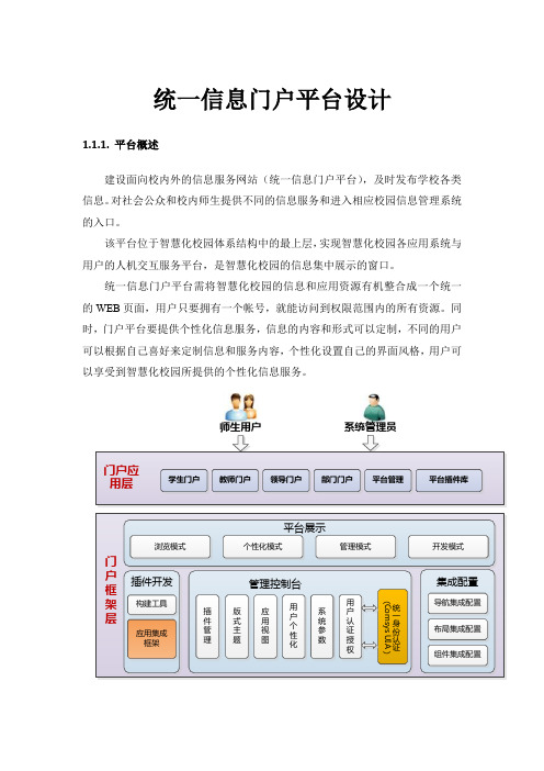 统一信息门户平台设计