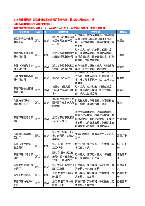 2020新版浙江省中式家具工商企业公司名录名单黄页大全65家