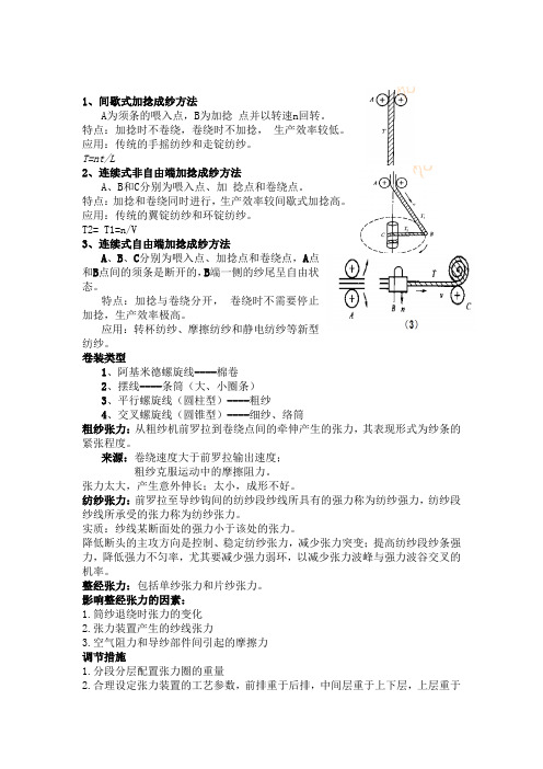 纺织概论要点