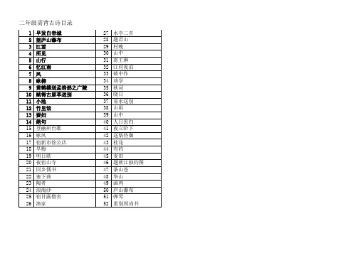 二年级古诗目录+52首(带拼音)