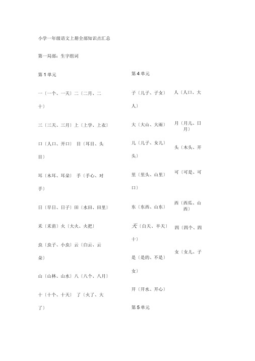 新人教版一年级语文上册全部知识点汇总(生字组词、词语搭配、数量词、日积月累、知识要点)