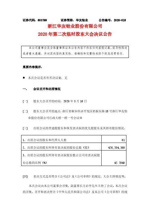 华友钴业：2020年第二次临时股东大会决议公告