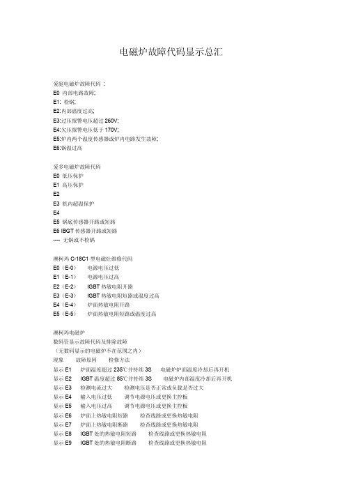 电磁炉故障代码显示总汇