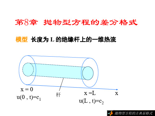 抛物型方程的差分格式