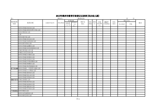 漳州市教育行政登记记录表(民办)芗城