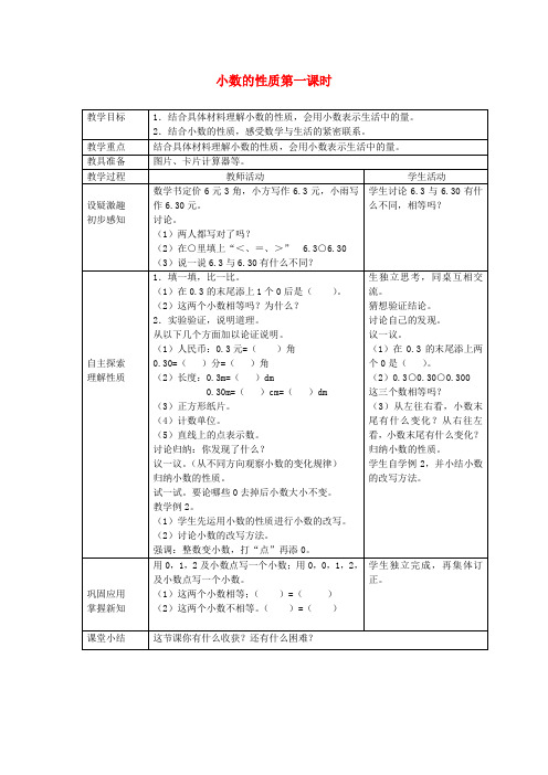 四年级数学下册 小数的性质第一课时教案 西师大版