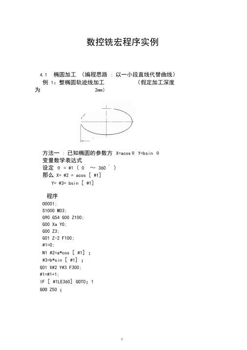 数控铣宏程序实例(DOC)