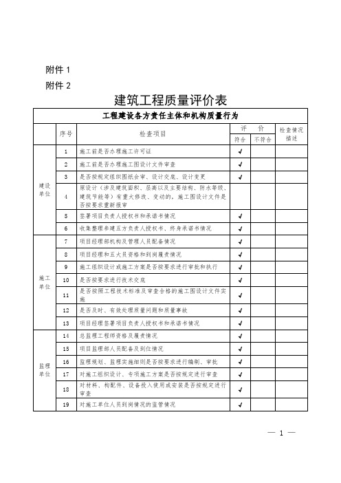 建筑工程质量评价表