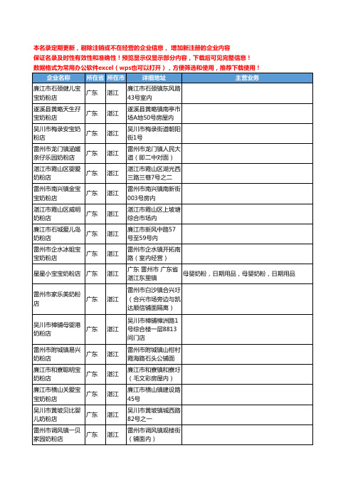 新版广东省湛江奶粉店工商企业公司商家名录名单联系方式大全88家