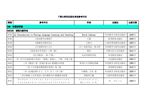 东北师范大学外国语学院硕士2017年参考书目