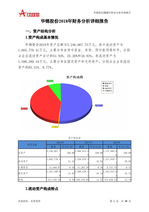 华锦股份2018年财务分析详细报告-智泽华