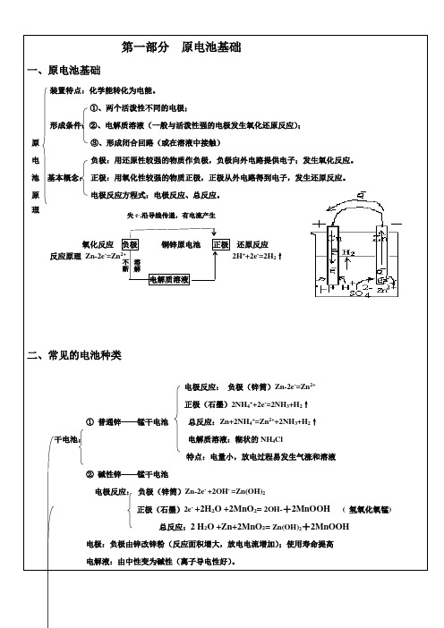 高考电化学专题复习精华版