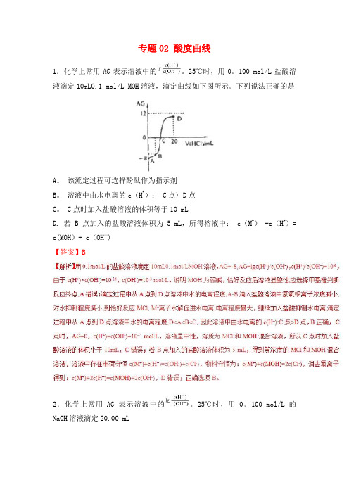 高考化学一轮复习酸碱中和滴定曲线大全专题02酸度曲线练习(2021年整理)