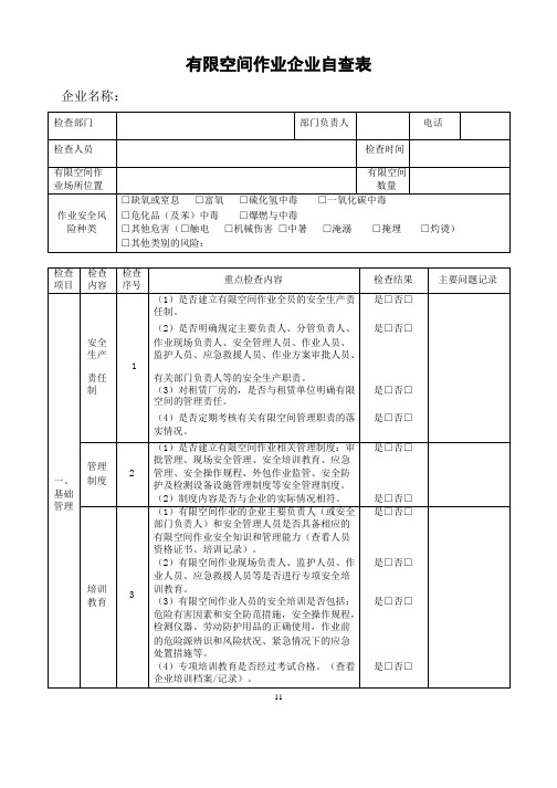 11有限空间作业企业自查表