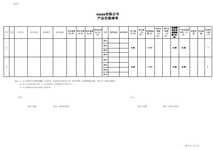 产品价格清单(模板)