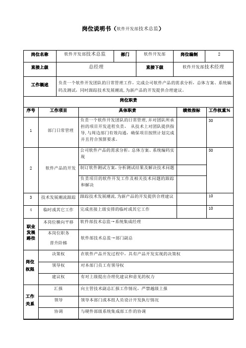 2014.10.30岗位说明书【软件技术总监】