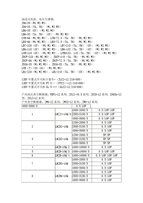 高压电流电压互感器