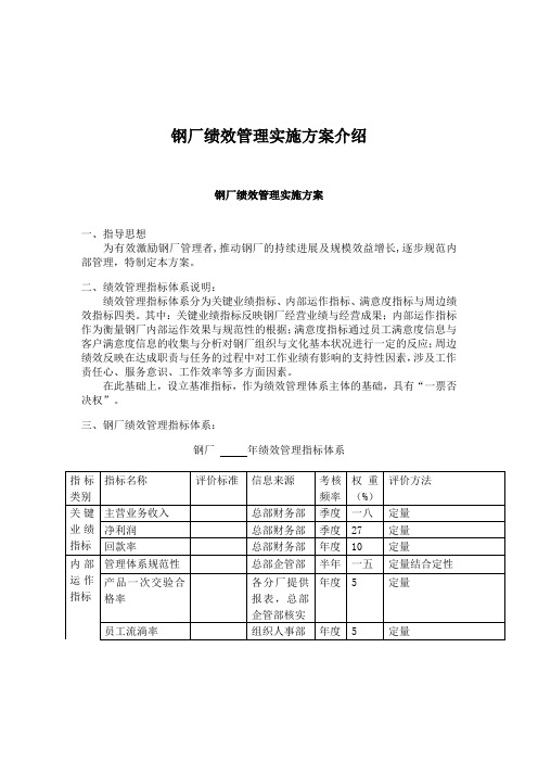 钢厂绩效管理实施方案介绍