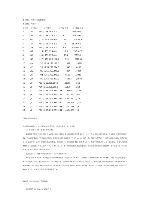 IP地址子网掩码位数换算表