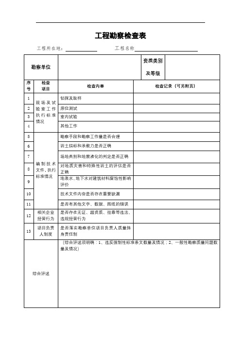 工程勘察检查表【模板】