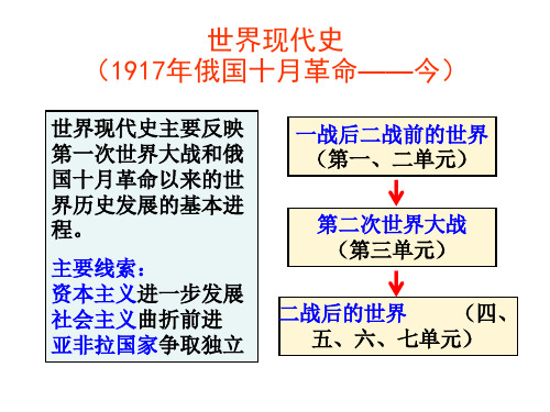 第一单元  苏联社会主义道路的探索