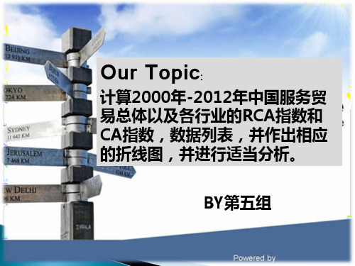 中国2000-2012服务贸易各行业RCA和CA指数分析