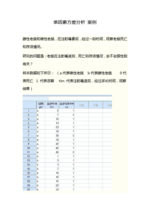 单因素方差分析 案例