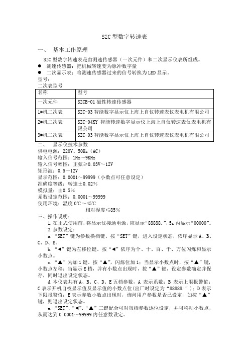 SZC型数字转速表