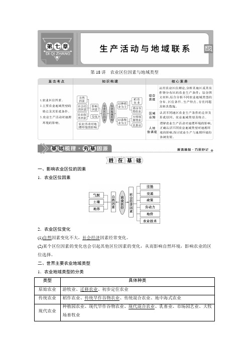 高考地理(教学指导)农业区位因素与地域类型(1)