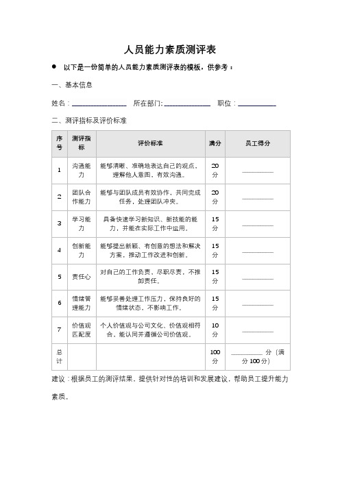 人员能力素质测评表