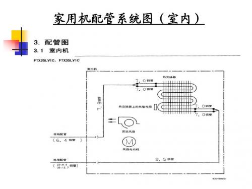 大金 家用机维修