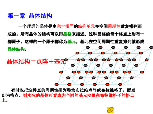 固体物理-第一章