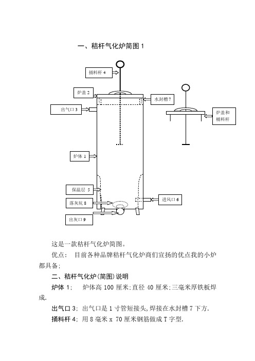 上下吸式生物质燃气炉技术图纸讲解