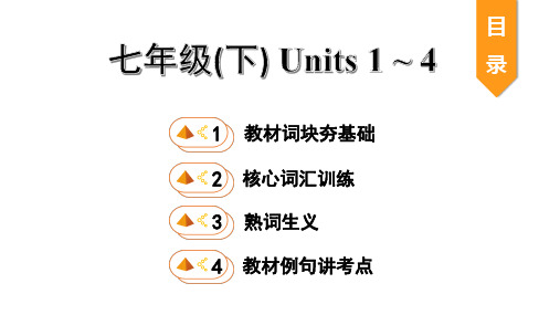 【教学课件】2020贵州中考英语基础考点：3. 七年级(下)Units 1 ~ 4