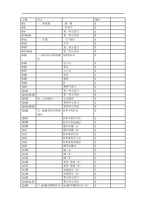 一年级数学教学进度表