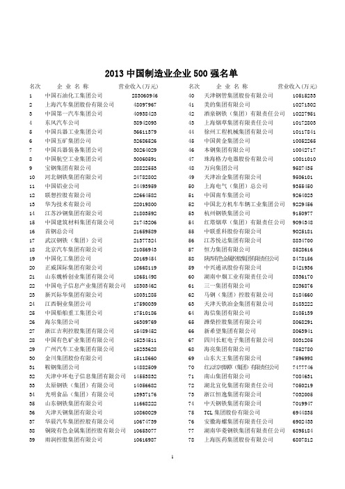 2013年中国制造业500强排行榜(完全名单)