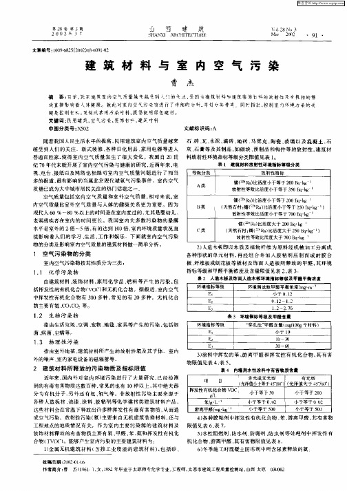 建筑材料与室内空气污染