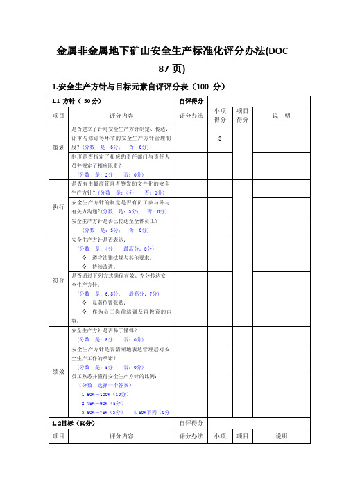 金属非金属地下矿山安全生产标准化评分办法(DOC 87页)