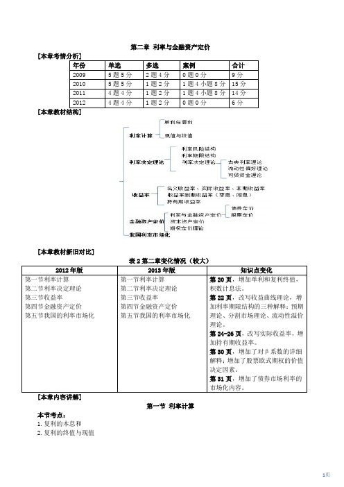 中级经济师金融第二章利率与金融资产定价