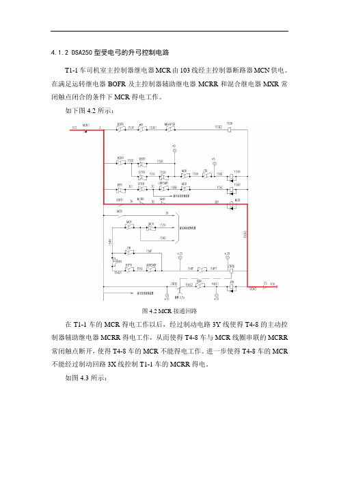 受电弓部分综述