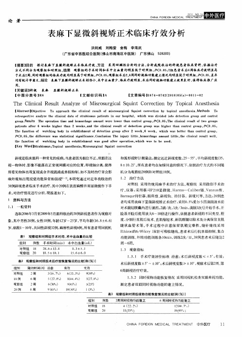 表麻下显微斜视矫正术临床疗效分析