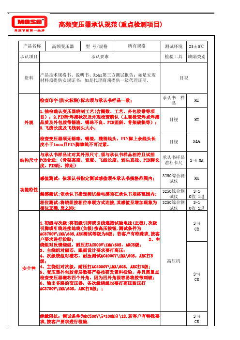 高频变压器检测规格