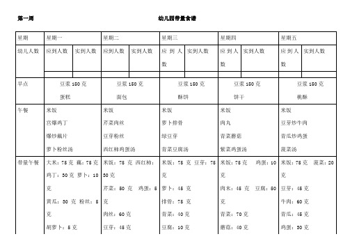 幼儿园带量食谱