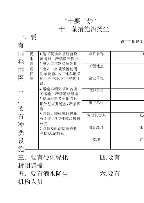 施工工地扬尘污染防治监管公示牌